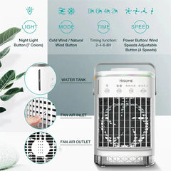 Mini AC unit- Air Conditioner Zendrop