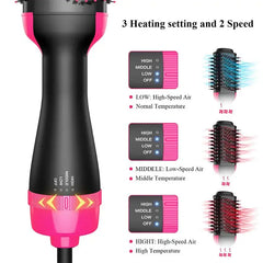 Multifunctional Hot Air Brush Buyers Bargain Club