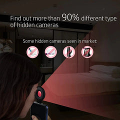 PrivacyGuard™ Camera Detector Zendrop