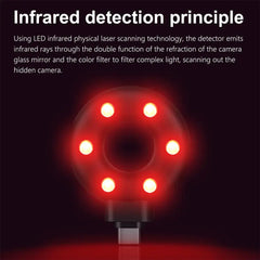 PrivacyGuard™ Camera Detector Zendrop