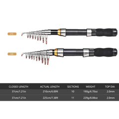 Telescopic Fishing Rod Combo Zendrop